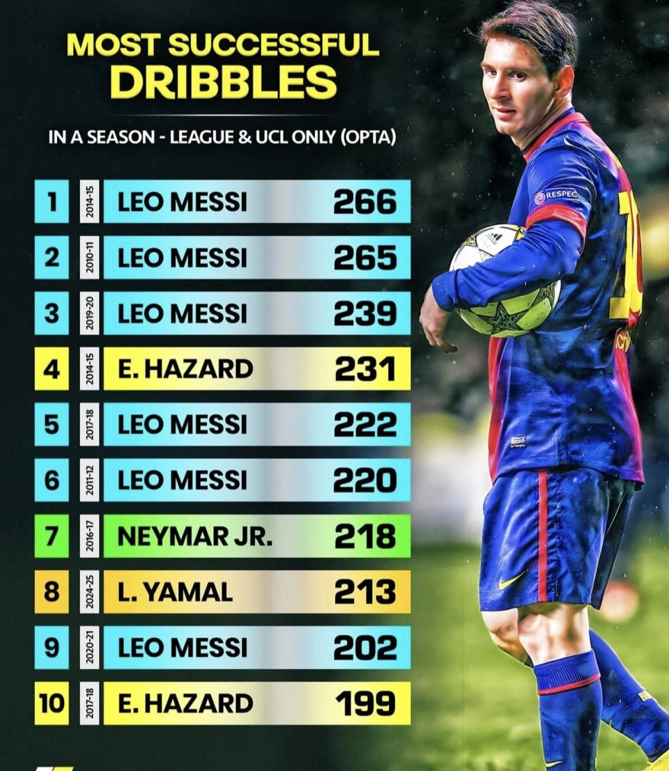 Leyu-梅西重要时刻比赛规则变更，RNG带队取胜！比赛高潮迭起-Leyu